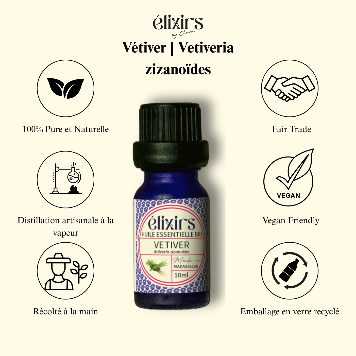 Vétiver | Vetiveria zizanoïdes