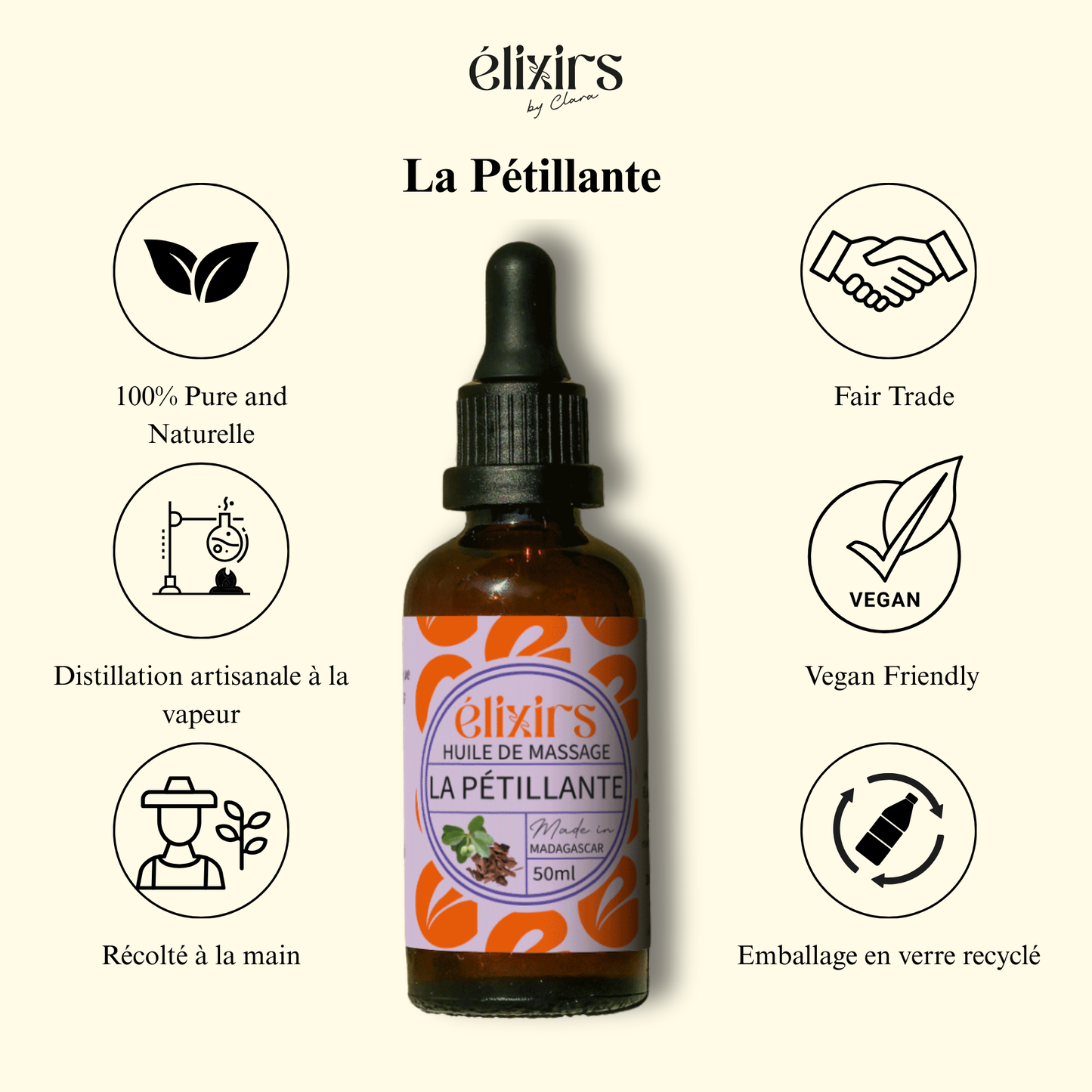 La Pétillante | Huile de massage antifatigue