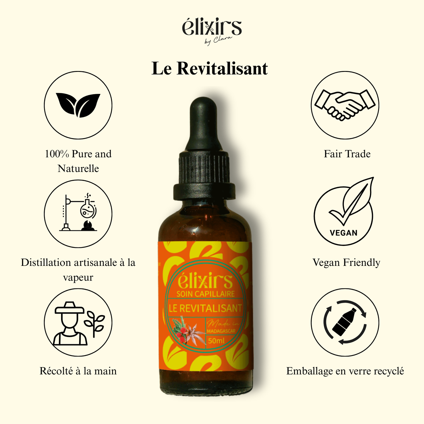 Le Revitalisant | Huile capillaire fortifiante aux huiles essentielles bio