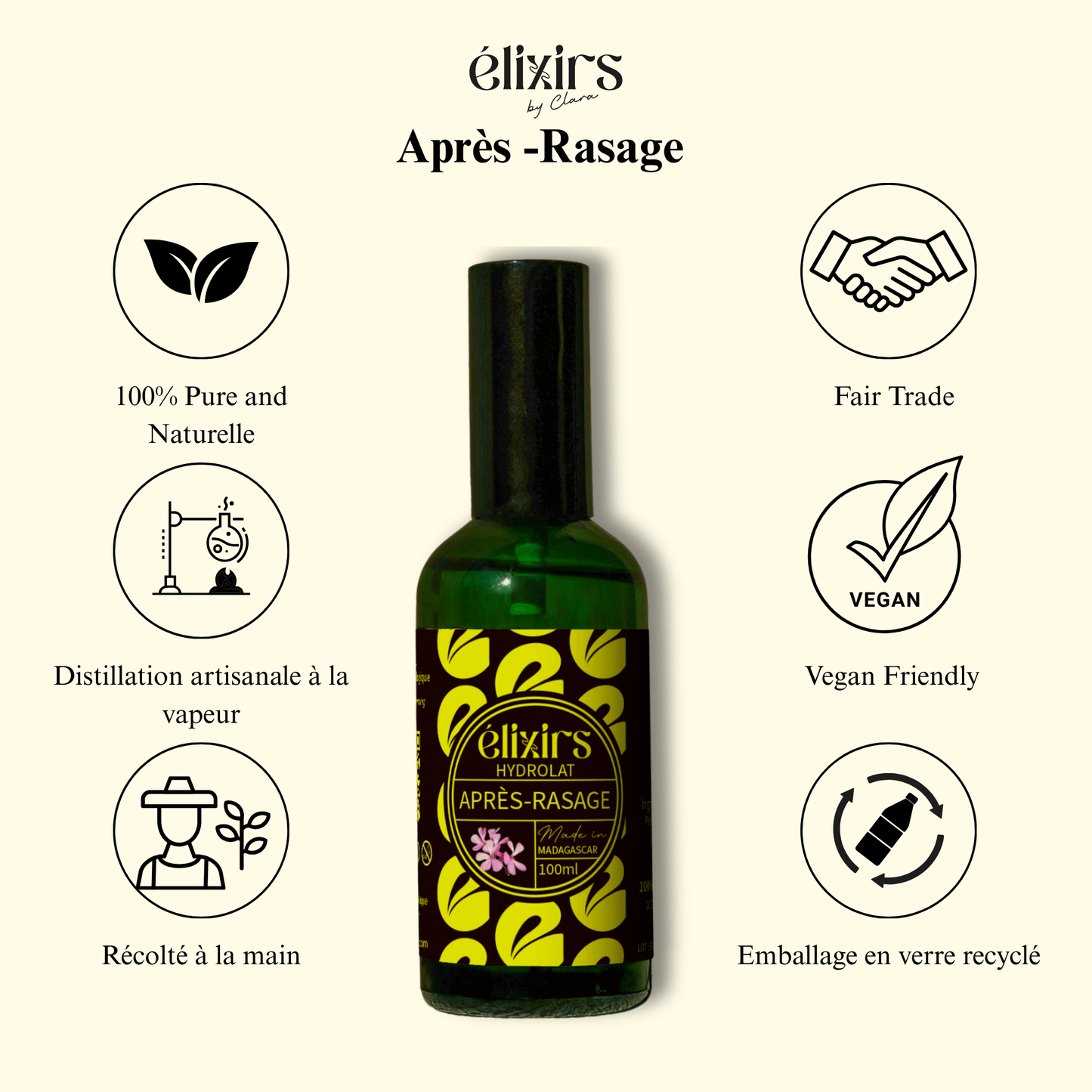 Après-Rasage | Routine homme