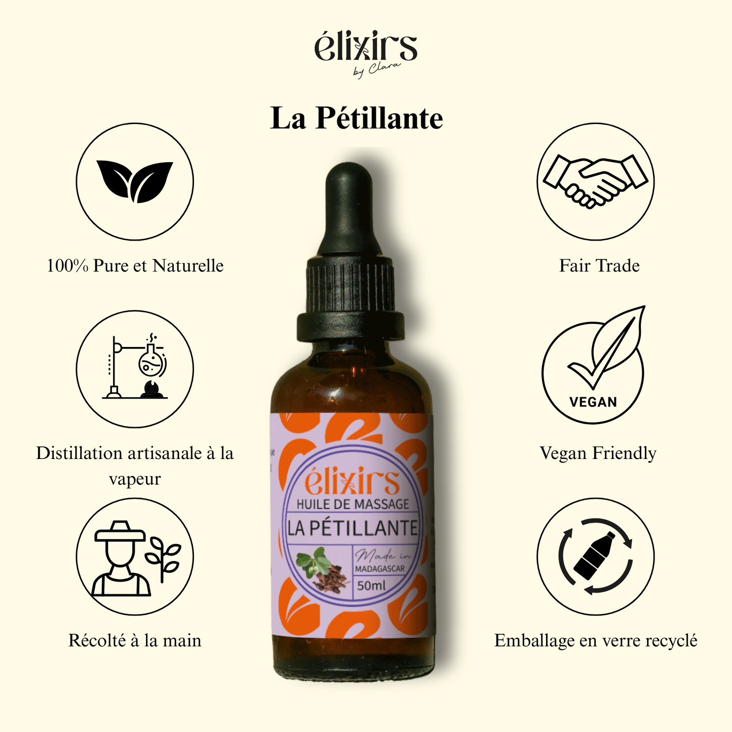 La Pétillante | Huile de massage antifatigue