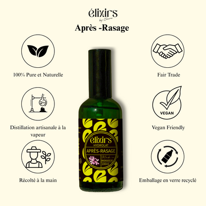 Aftershave | Men's Routine