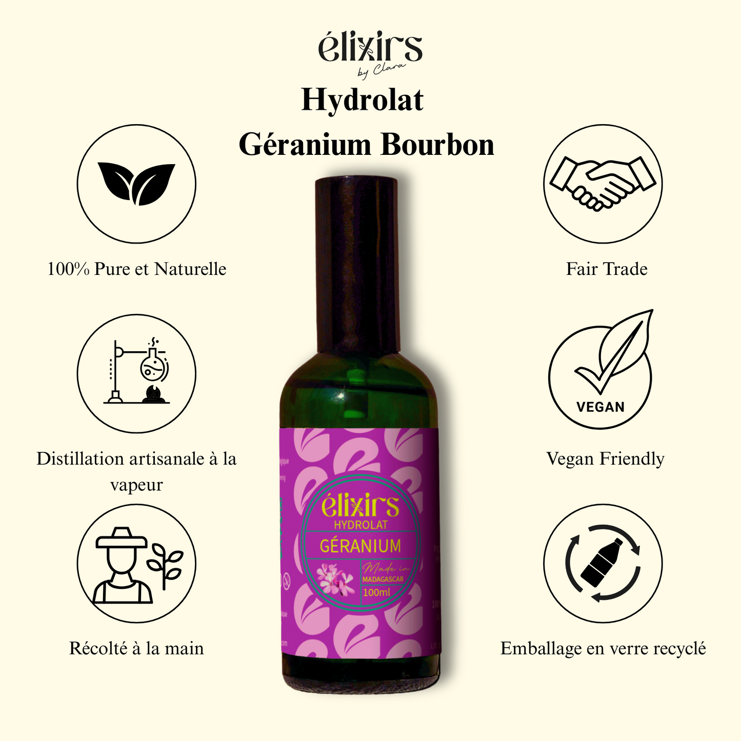 Géranium | Nettoyant tonique