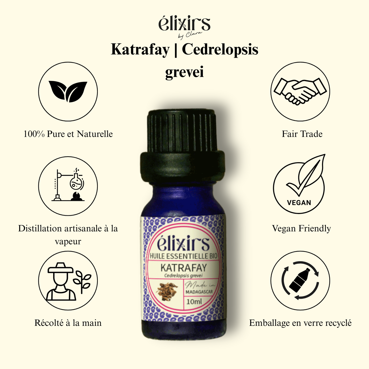 Katrafay | Cedrelopsis grevei